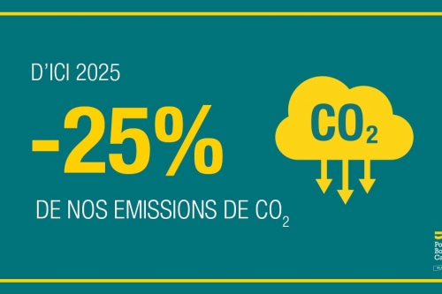 Moins 25% d'émission de CO2 d'ici 2025